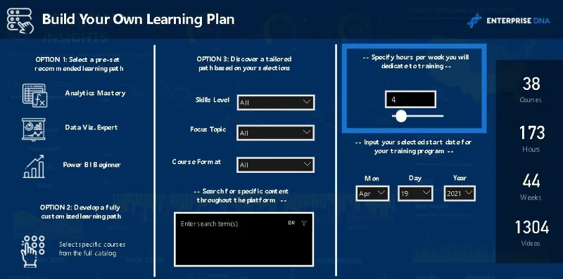 Belajar LuckyTemplates Dengan Peta Pembelajaran Dinamik Ini