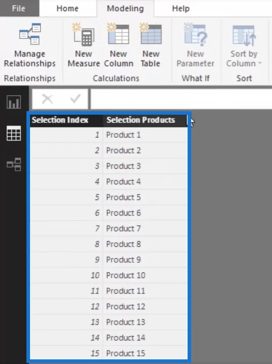 Pengenalan Analisis Bakul – Petua Amalan Terbaik Untuk LuckyTemplates
