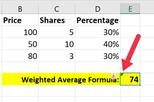 Cara Mengunci Sel Dalam Excel: Panduan Langkah Demi Langkah