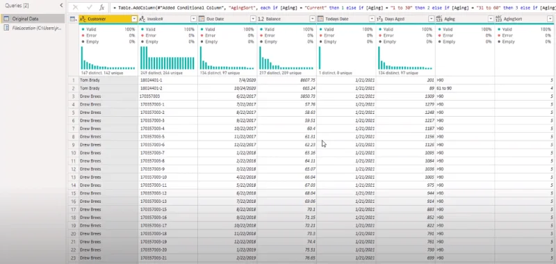 Format Data Dalam LuckyTemplates: Menangani Format Data Tidak Teratur