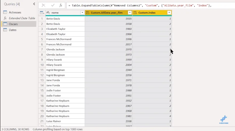 Kod M Dalam Lajur Tersuai Power Query |  Kuasa BI