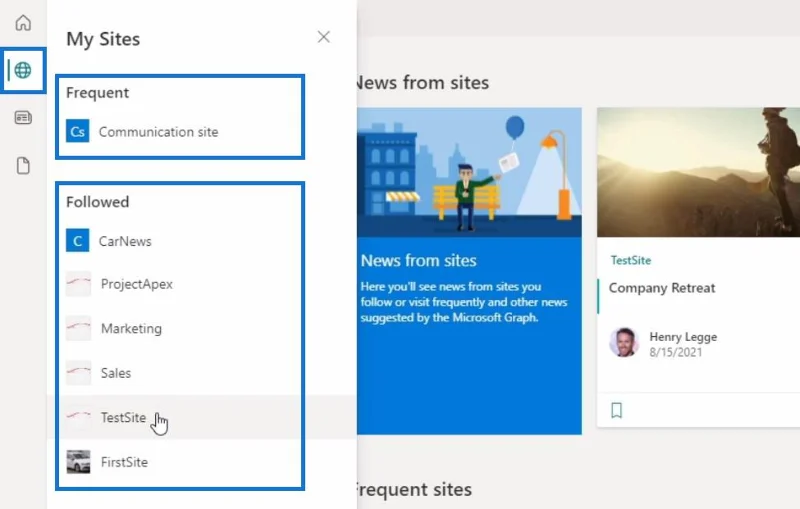 Platform SharePoint: Ciri Rangkaian Sosial