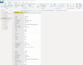 Mencipta Fungsi Pembersihan Teks Tersuai Dalam Power Query