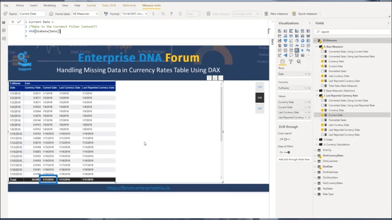 Jadual Kadar Mata Wang – Perakaunan Untuk Data Yang Hilang Dengan DAX