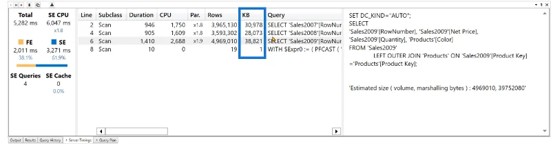 Fungsi UNION DAX Vs Power Query