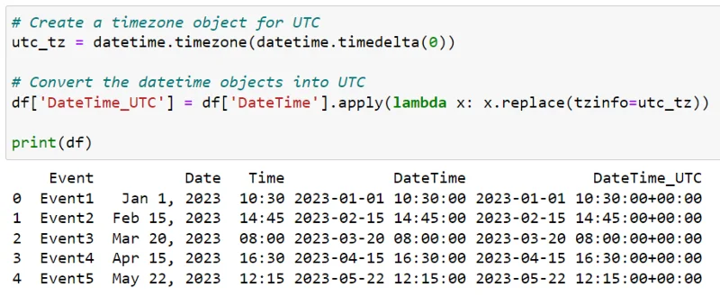 Python Datetime: Panduan Komprehensif Dengan Contoh