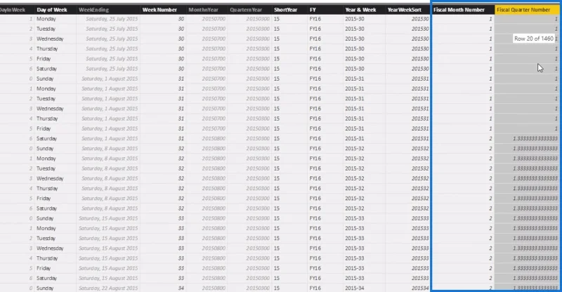 Menapis Data Mengikut Tahun Fiskal Tersuai Dan Suku Tahun Menggunakan Lajur Dikira Dalam LuckyTemplates