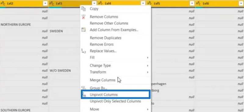Hierarki Dalam Visualisasi LuckyTemplates
