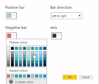 Bar Data LuckyTemplates Dalam Visualisasi Jadual