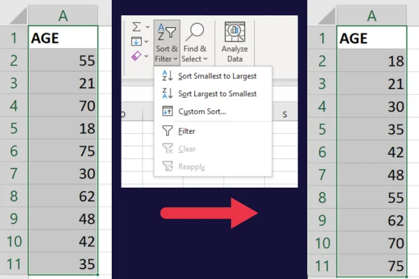 Cara Mencari Lebar Kelas Dalam Excel: Panduan Pantas