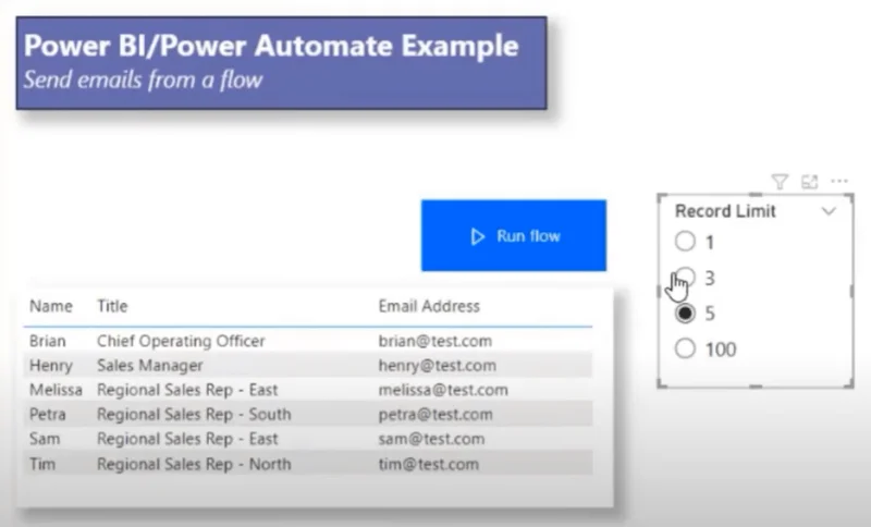 Hantar E-mel Dengan LuckyTemplates & Power Automate Platform