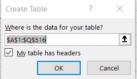 วิธีเพิ่ม LuckyTemplates ลงใน Excel: คำแนะนำทีละขั้นตอน