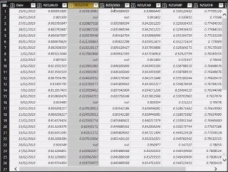Logik Berbilang Mata Wang Dalam LuckyTemplates – Contoh LOOKUPVALUE