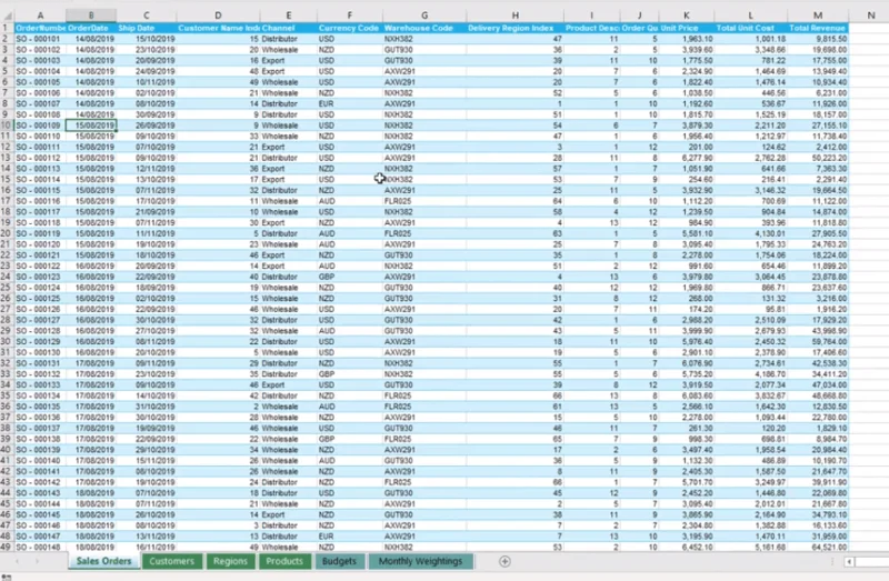 ชุดข้อมูล LuckyTemplates: ประเภทและการตั้งชื่อ