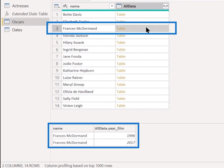 Kod M Dalam Lajur Tersuai Power Query |  Kuasa BI