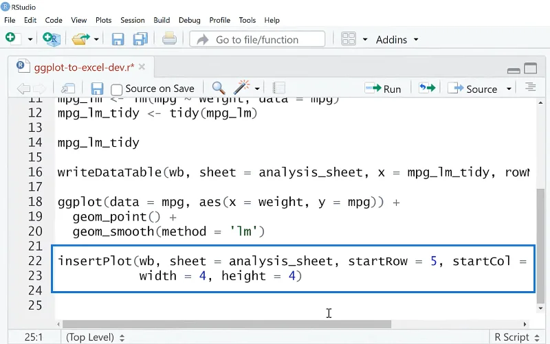 Plot Ggplot2 Dalam Excel Untuk Visualisasi Data Lanjutan