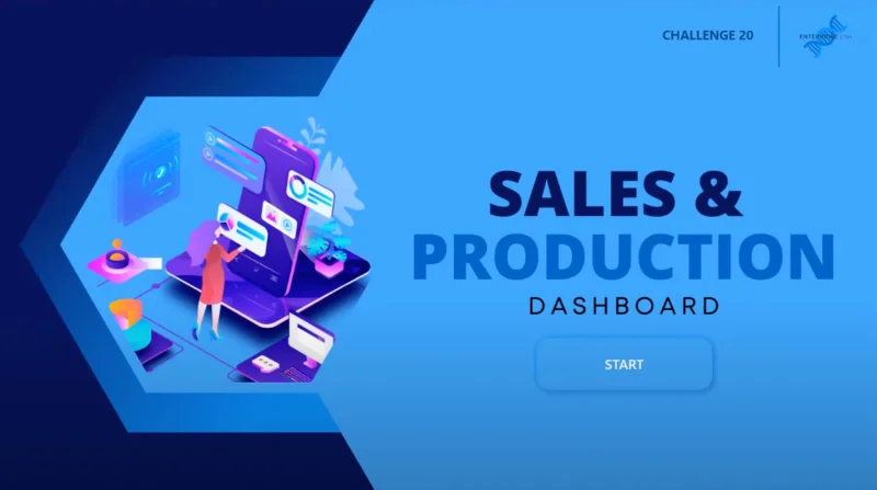 Ciri LuckyTemplates Dalam Showcase EDNA