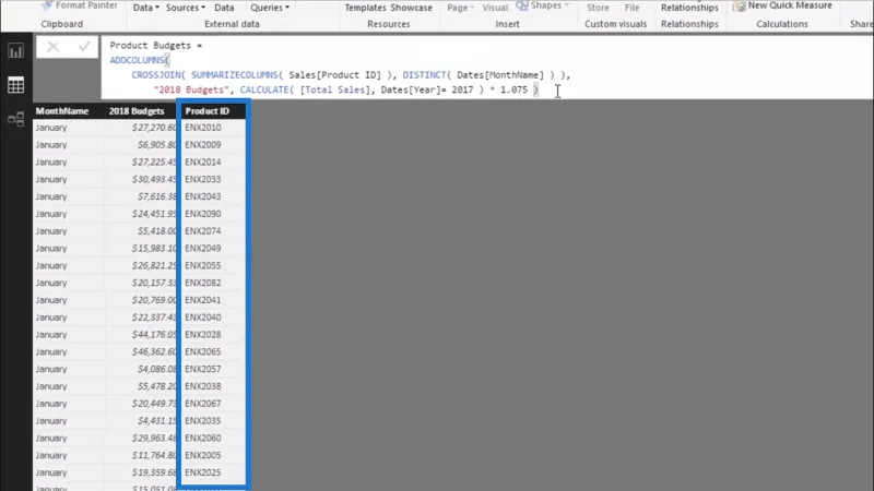 Cara Membuat Belanjawan Dengan Kesan Kemusim Menggunakan LuckyTemplates
