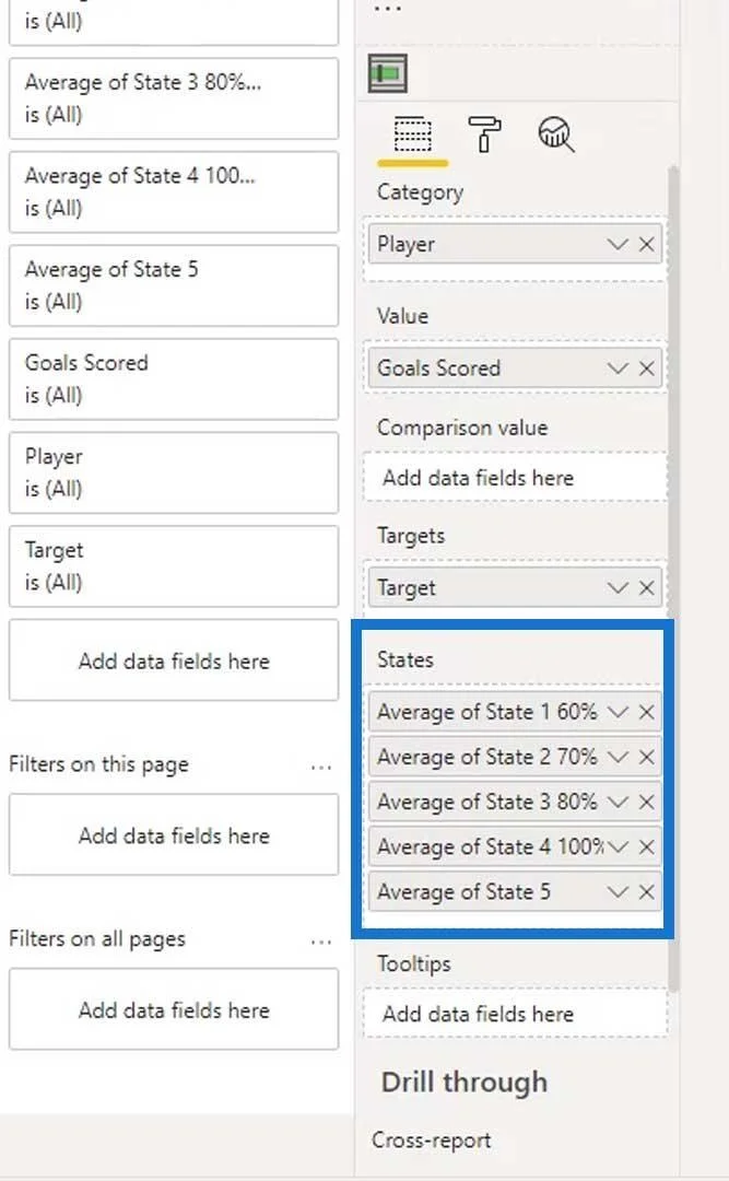 Carta Bullet: Visual Tersuai Lanjutan Untuk LuckyTemplates