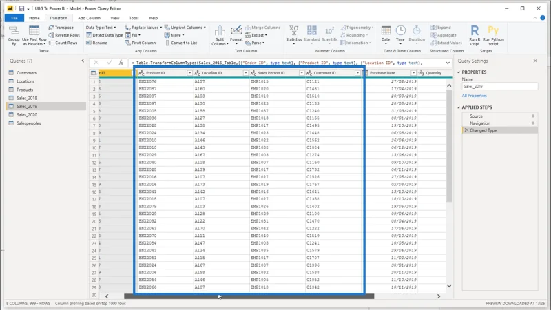 Transformasi LuckyTemplates Mudah Untuk Data Lebih Dioptimumkan