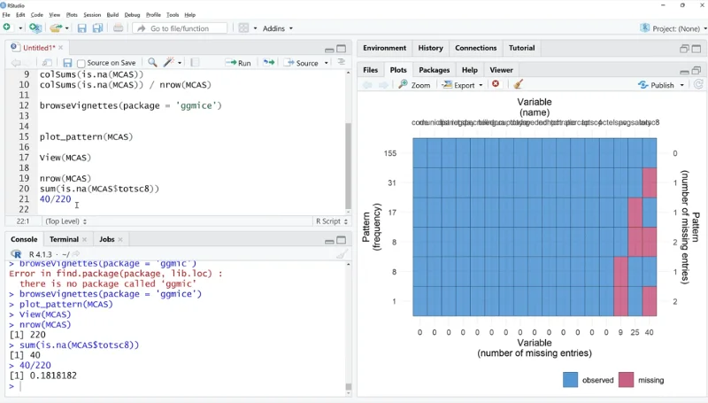 Memvisualisasikan Data Hilang Dalam RW/ GGMICE