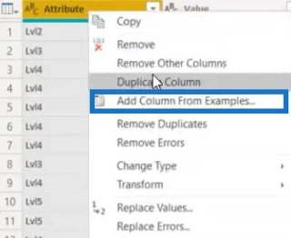 Hierarki Dalam Visualisasi LuckyTemplates