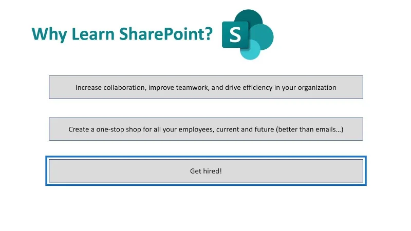 Microsoft SharePoint |  Gambaran keseluruhan
