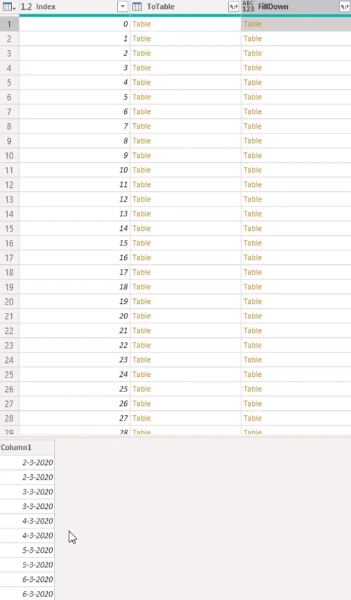 Reka Letak Kalendar Kepada Format Jadual Menggunakan Power Query