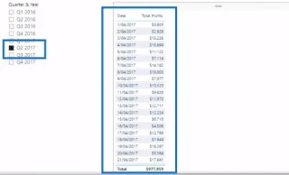 Lihat Mengubah Keputusan Menggunakan Lajur Dikira Dalam LuckyTemplates