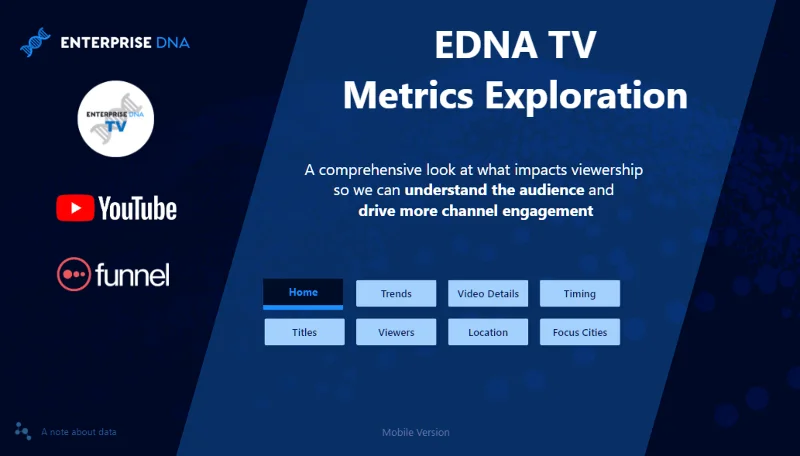 Pameran Baru On LuckyTemplates – Analisis Data YouTube