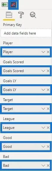 Carta Bullet: Visualisasi Menjana Maklumat