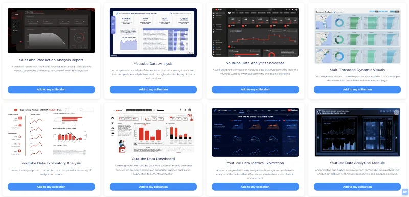 Pameran Baru On LuckyTemplates – Analisis Data YouTube