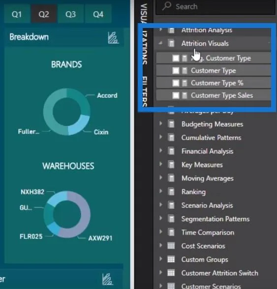 Cara Menyusun Model Data LuckyTemplates Anda – Petua Amalan Terbaik