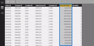 Membandingkan Sebarang Jualan Berbanding Jualan Terakhir (Tiada Perisikan Masa) – DAX Lanjutan Dalam LuckyTemplates