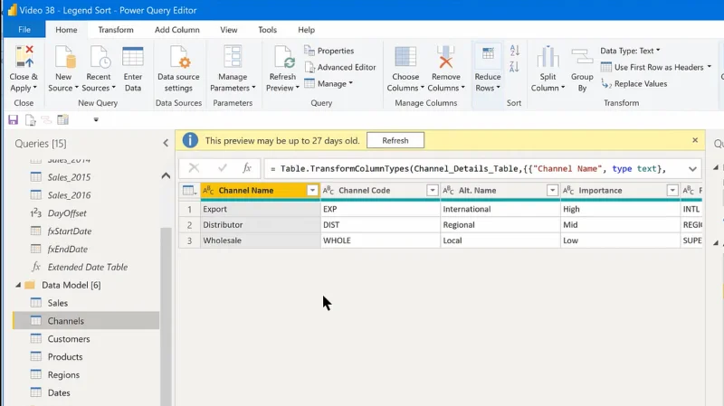 Isih Tutorial Dan Semakan Ciri Legend LuckyTemplates