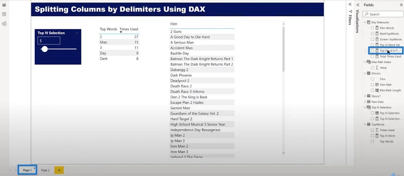 Lajur Pisah BI Kuasa Mengikut Pembatas Dalam DAX
