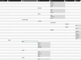 Hierarki Dalam Visualisasi LuckyTemplates