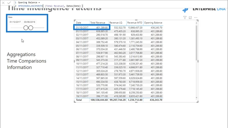 Patrones comunes de inteligencia de tiempo utilizados en LuckyTemplates