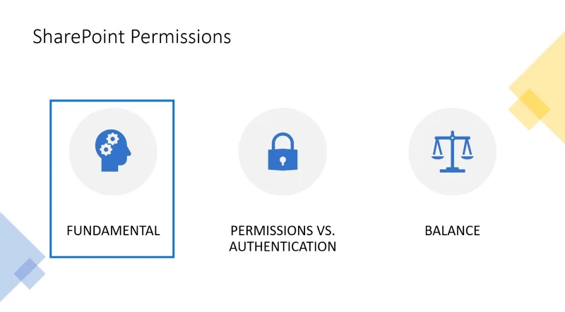 Kebenaran SharePoint |  Kumpulan Vs.  Tahap