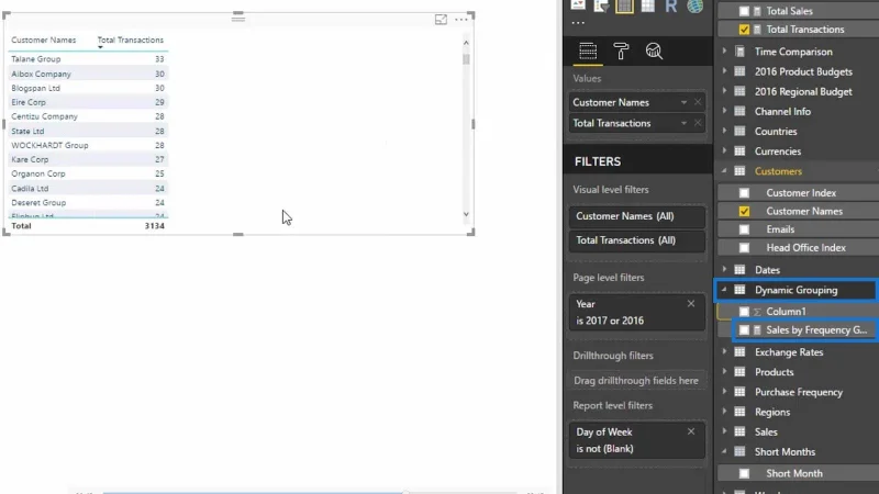 Pemodelan Data Dalam LuckyTemplates Menggunakan Jadual Sokongan