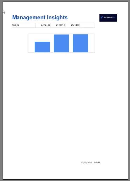 Cara Memformat Carta Bar Data Pembina Laporan SSRS