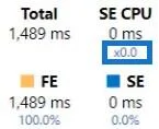 Cache Data Dalam Pengiraan DAX