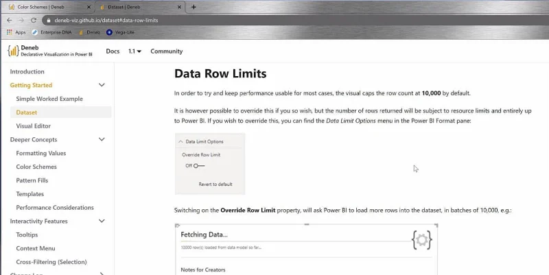 Deneb LuckyTemplates Deklaratif Visualisasi