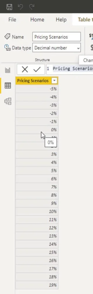 LuckyTemplates What If Parameter Untuk Model Data