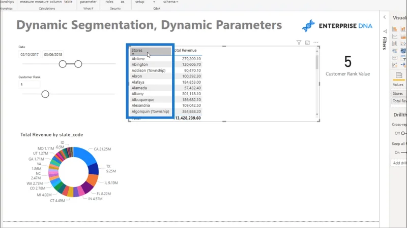 Segmentación dinámica con parámetros dinámicos: técnica avanzada de LuckyTemplates y DAX