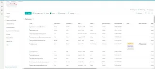 Komen SharePoint: Penggunaan Dan Kepentingannya