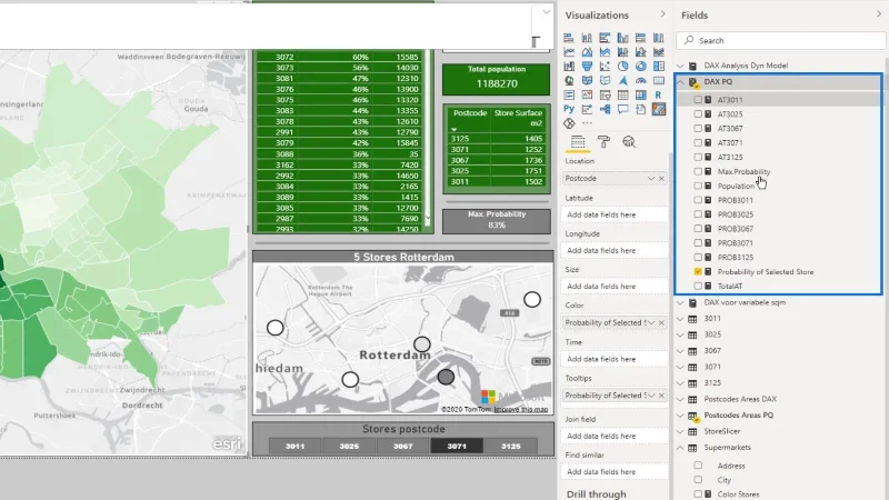 Analisis Model Graviti Huff Dalam LuckyTemplates