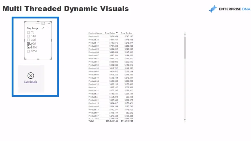 Advanced LuckyTemplates: Cara Mencipta Visual Dinamik Berbilang Benang