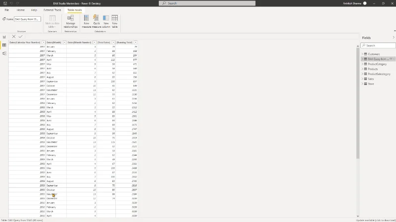 Menggunakan DAX Untuk Memuatkan Data Dari SSAS Ke LuckyTemplates