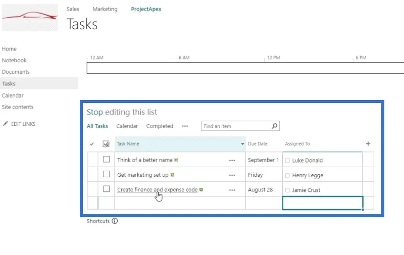 Tapak Projek SharePoint: Penciptaan Dan Konfigurasi